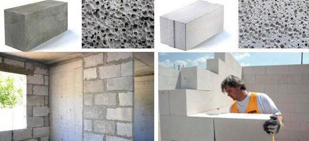 Виды ячеистый бетон бетон волгоград цена