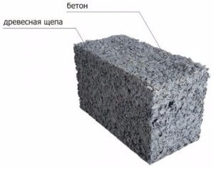 Цемент с металлическими опилками
