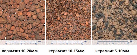 Керамзитобетон соотношение ингредиентов бетон купить серов