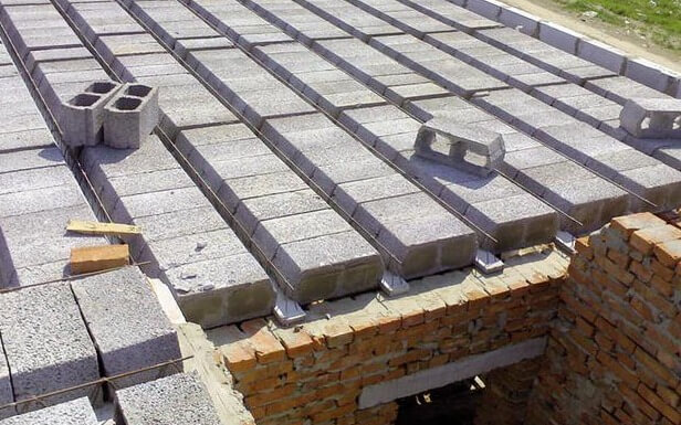 Тощий бетон как укладывается керамзитобетон гараж