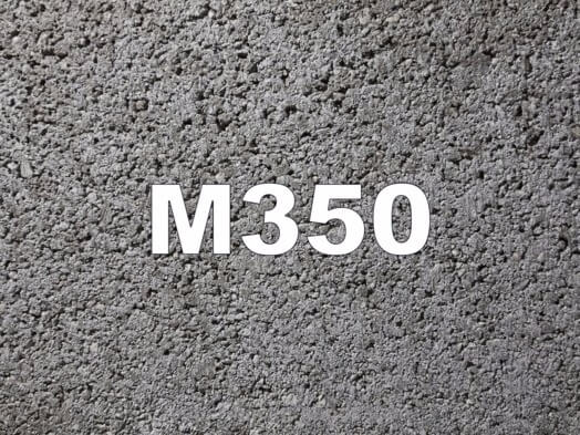 Бетон 28 нормирующие показатели бетонной смеси