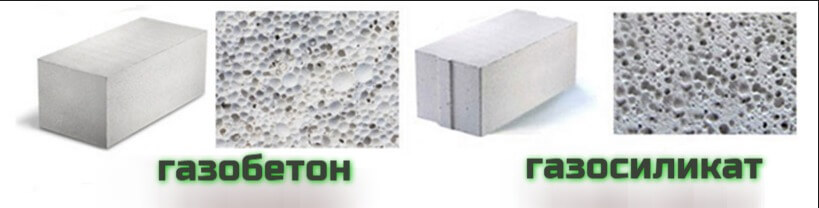 Керамзитобетон газосиликат газобетон гост цементные растворы
